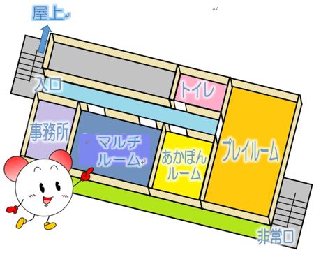 写真：館内案内図