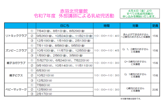 令和7年度