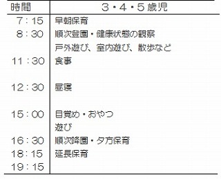 345歳の一日の流れ