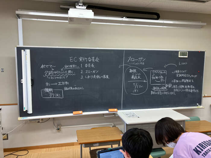 実行委員会の板書