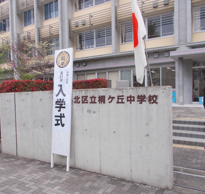 看板